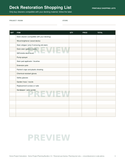 Preview: Deck restoration shopping list